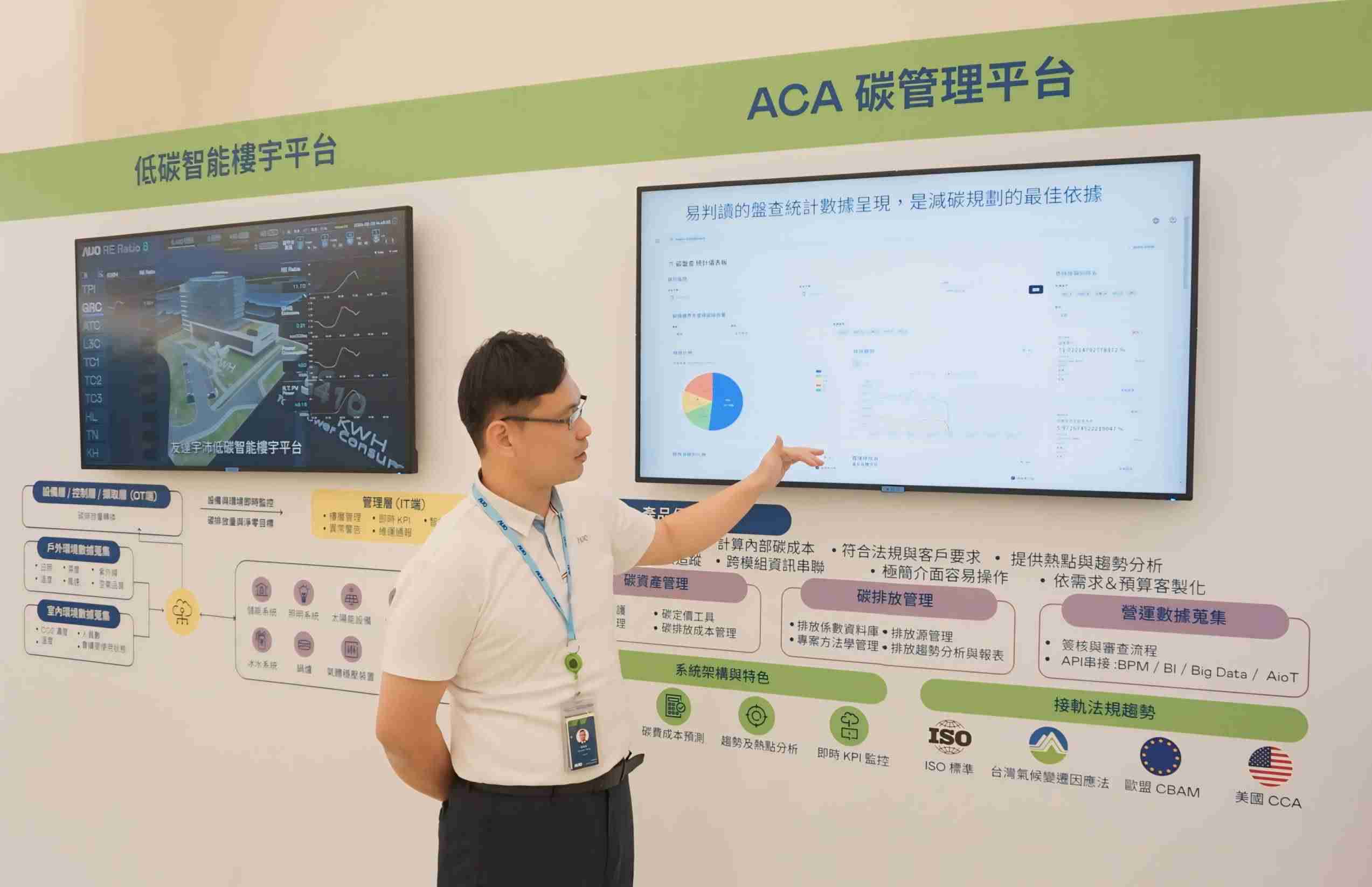 人生就是博宇沛ACA碳管理平台扩增应用模块，，，协助企业优化碳管理效率，，实现净零碳排目标